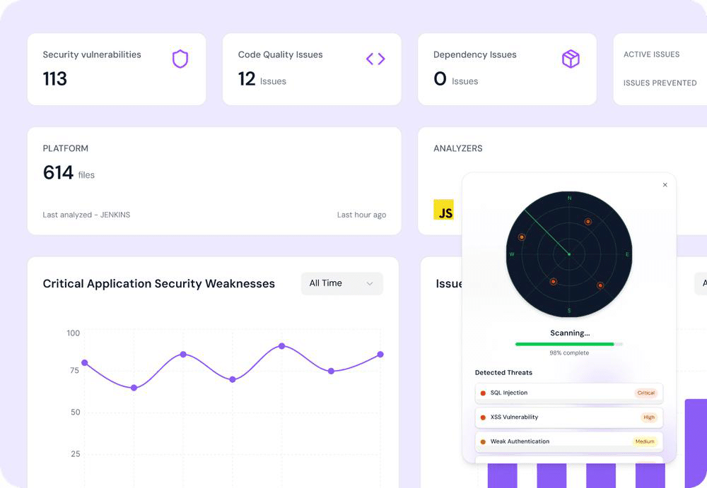Corporate Software Inspector: Best Tools & Complete Guide